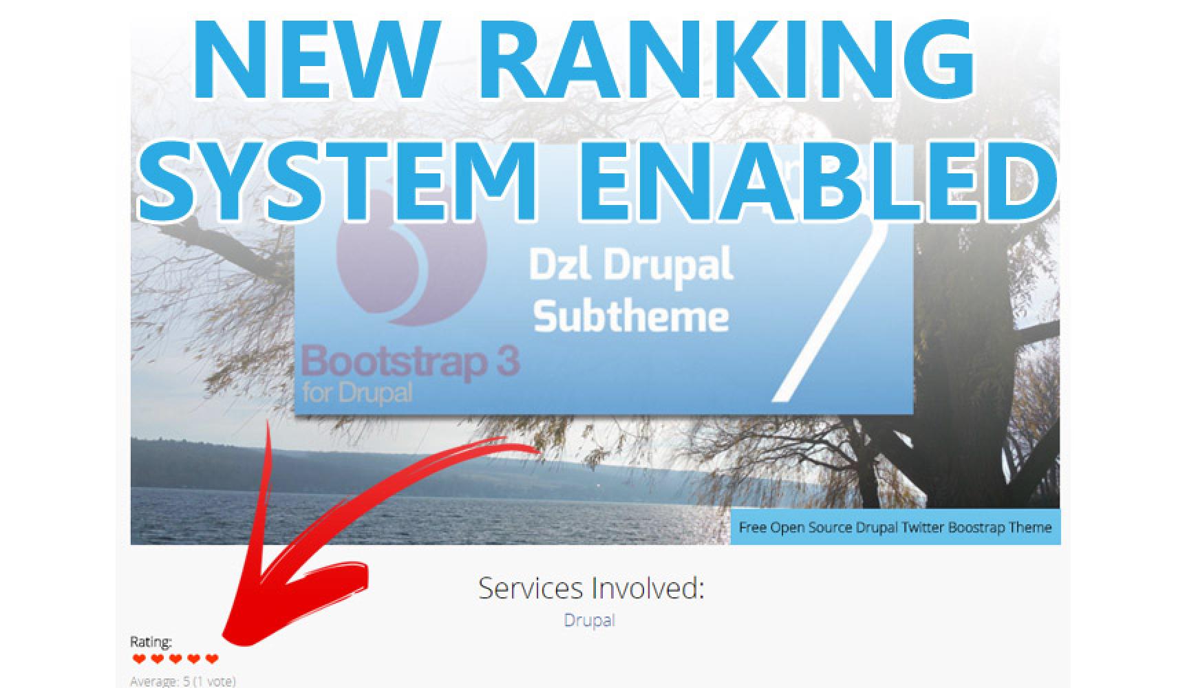 New Ranking System Enabled